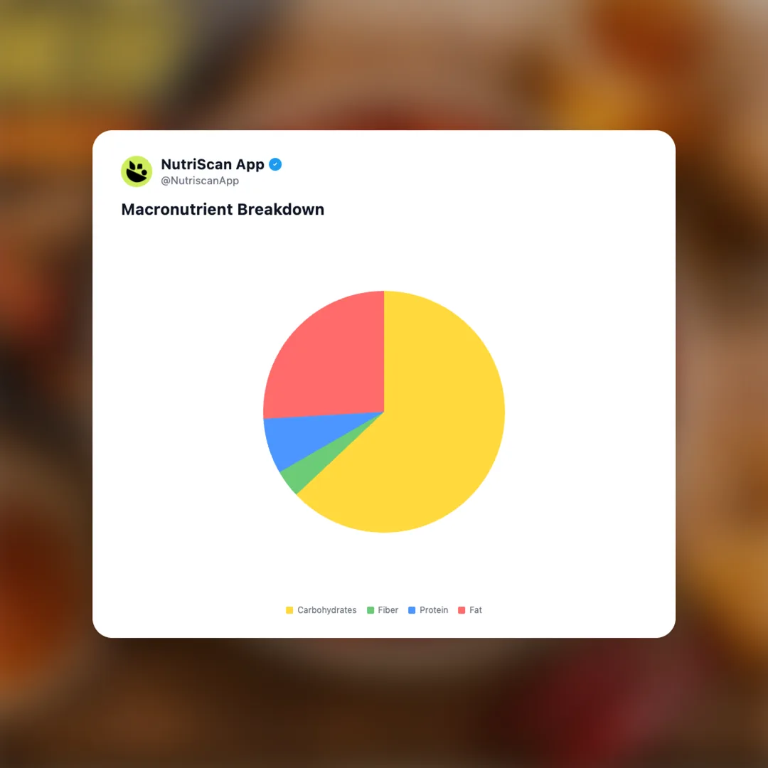 takis-hot-honey social card 3