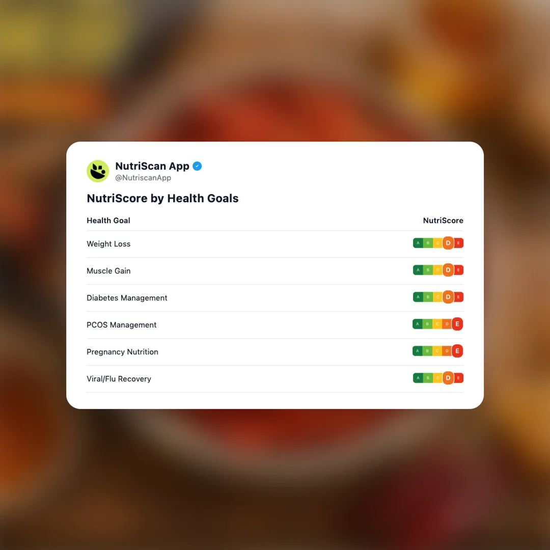 takis-hot-honey social card 4