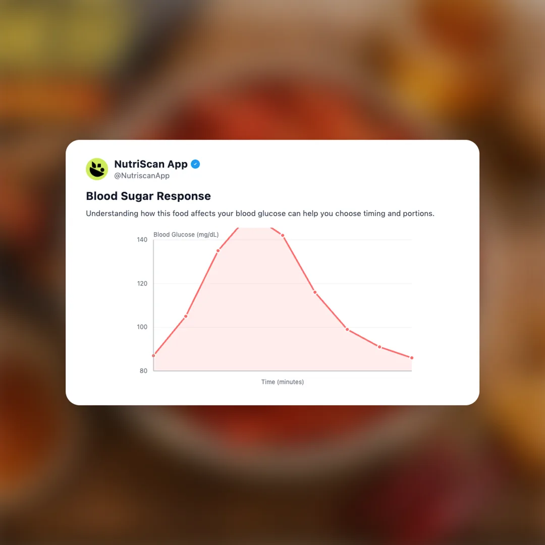 takis-hot-honey social card 5