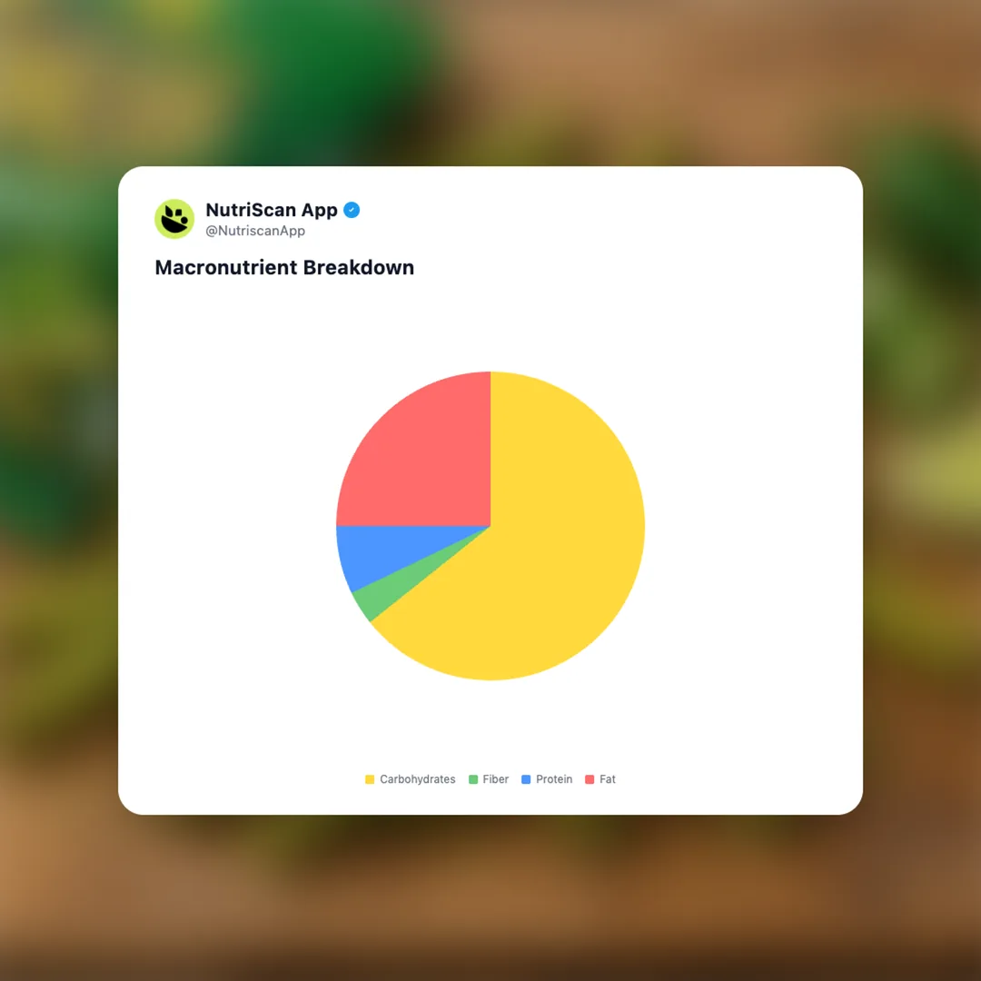 takis-jalapeno social card 3