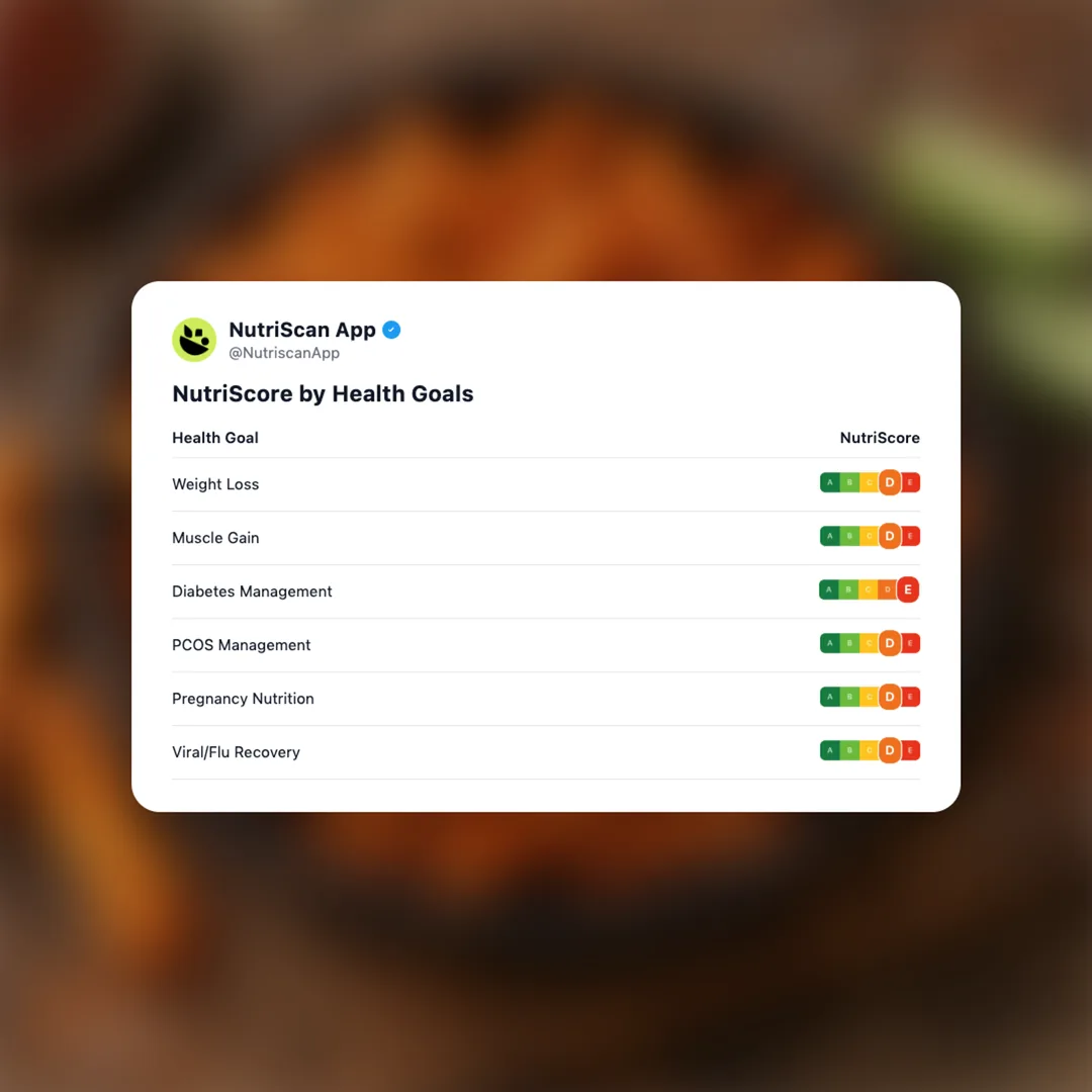 takis-smokin-bbq social card 4