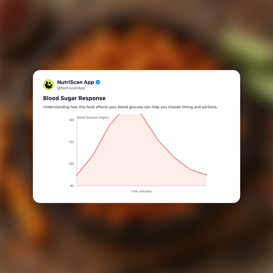 takis-smokin-bbq social card 5