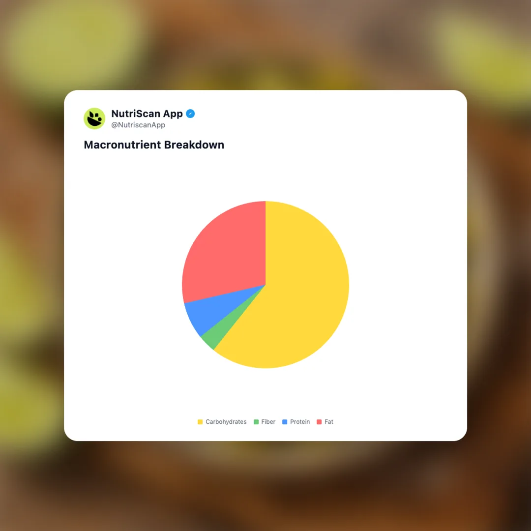 takis-xtreme-lime social card 3