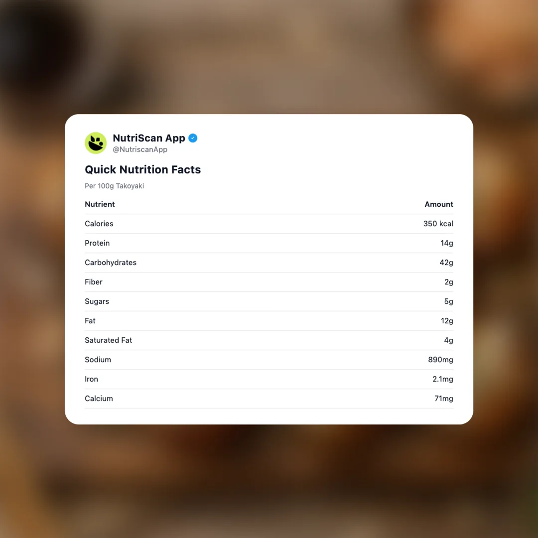 takoyaki social card 2