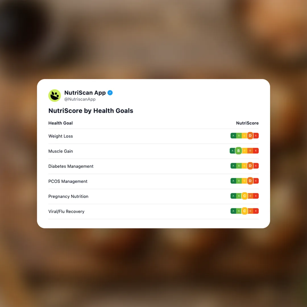 takoyaki social card 4