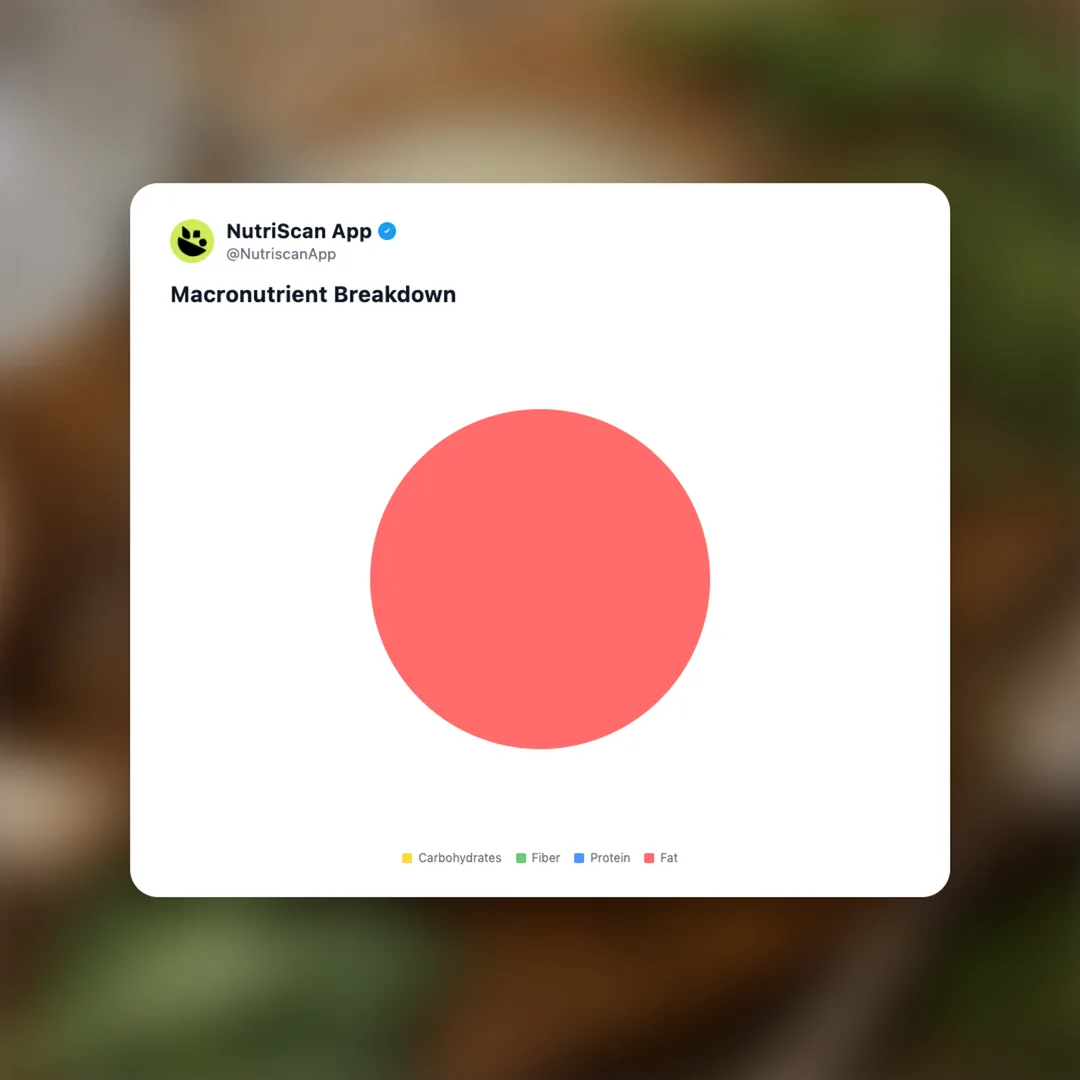 tallow social card 3