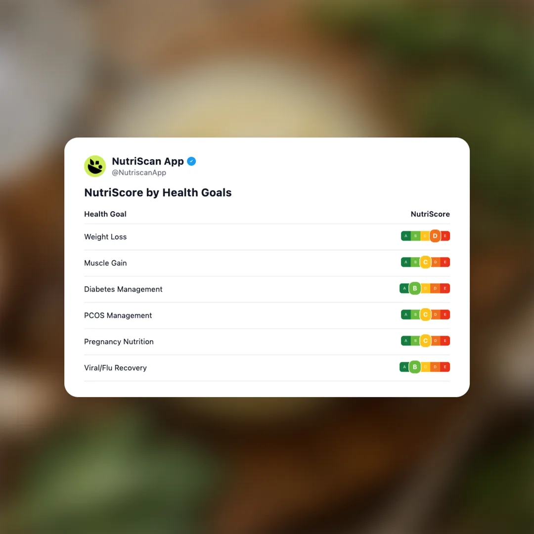 tallow social card 4