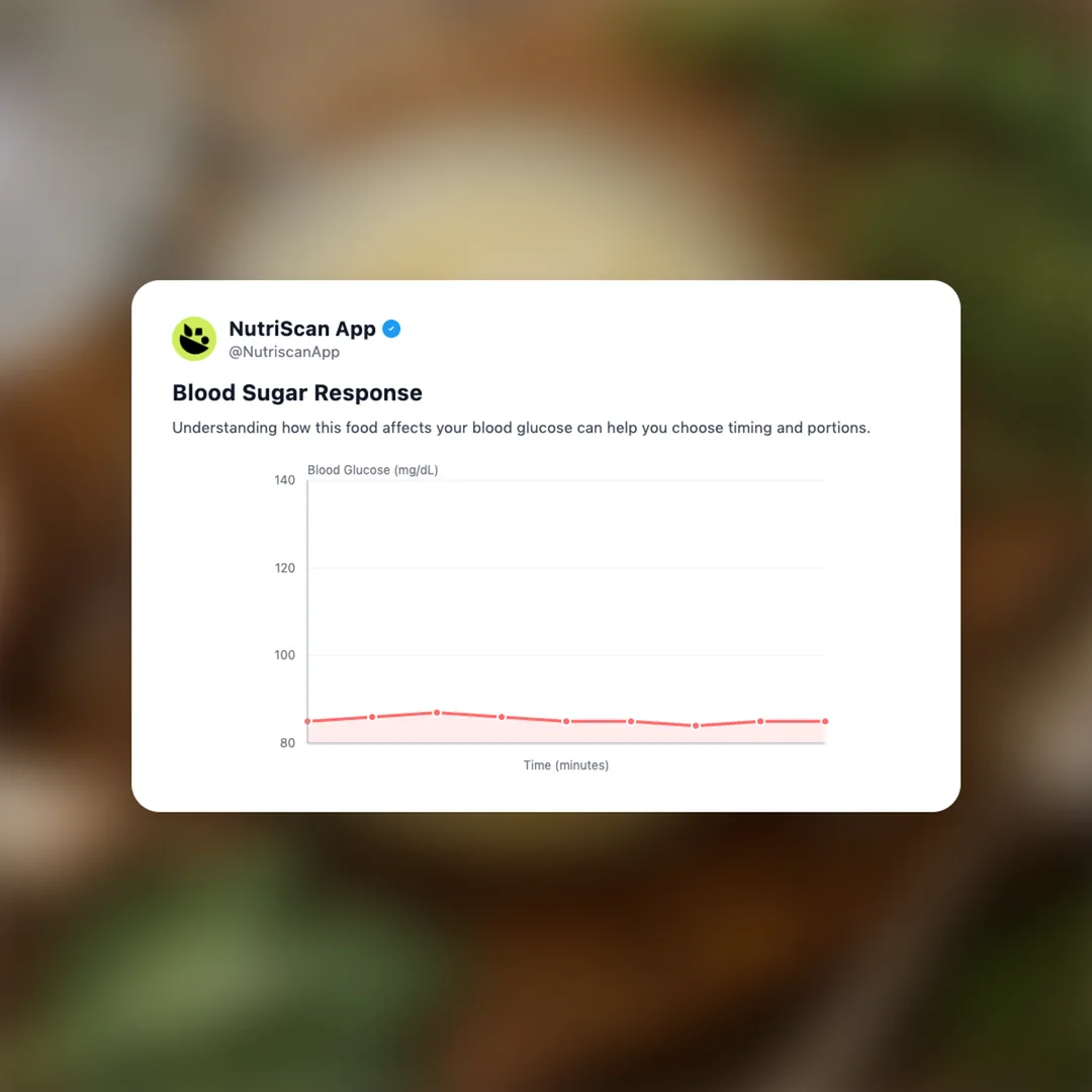 tallow social card 5