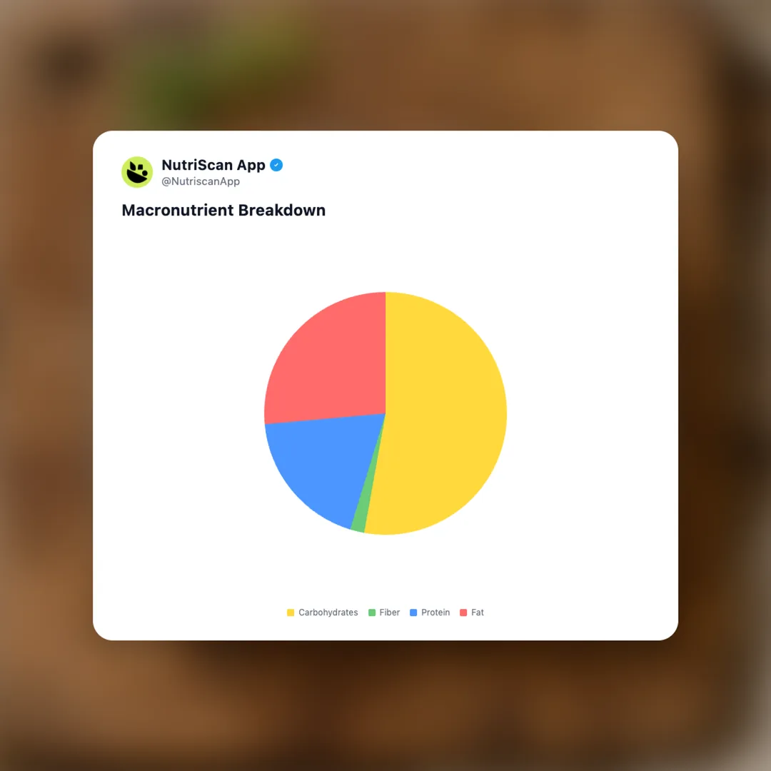 tamago-sando social card 3