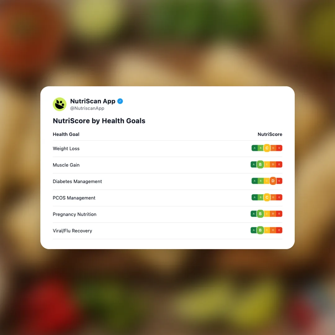 tamales social card 4