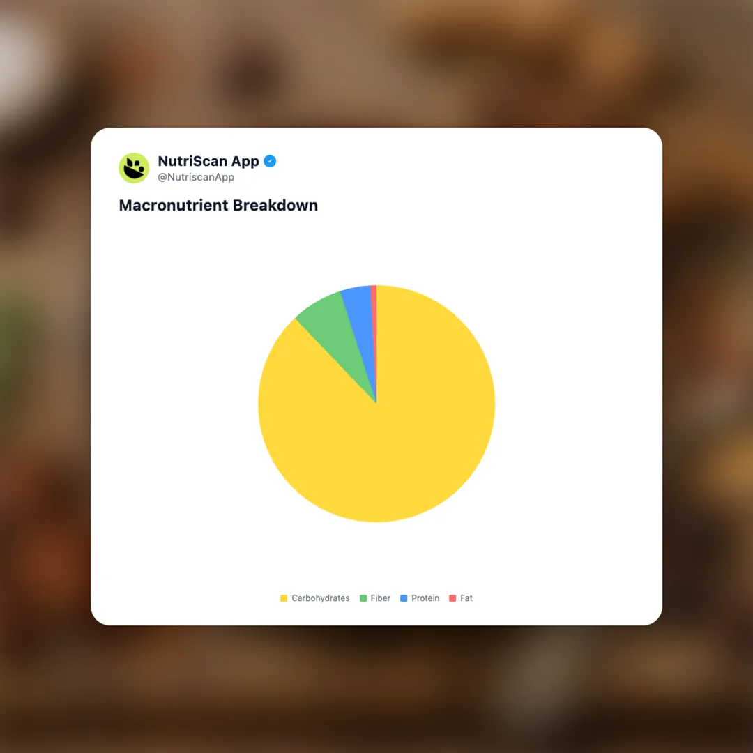 tamarind-pulp social card 3