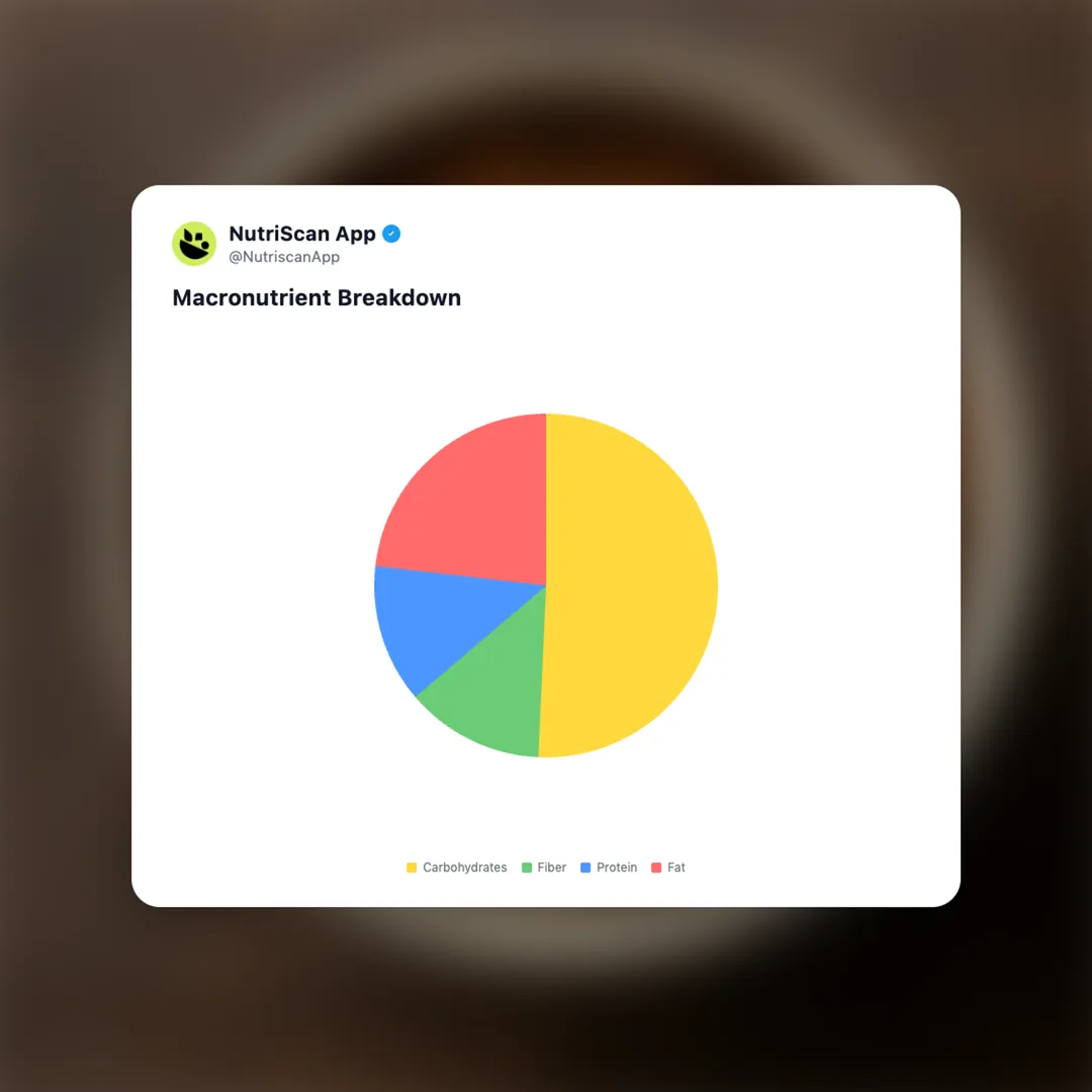 tamarind-thogayal social card 3