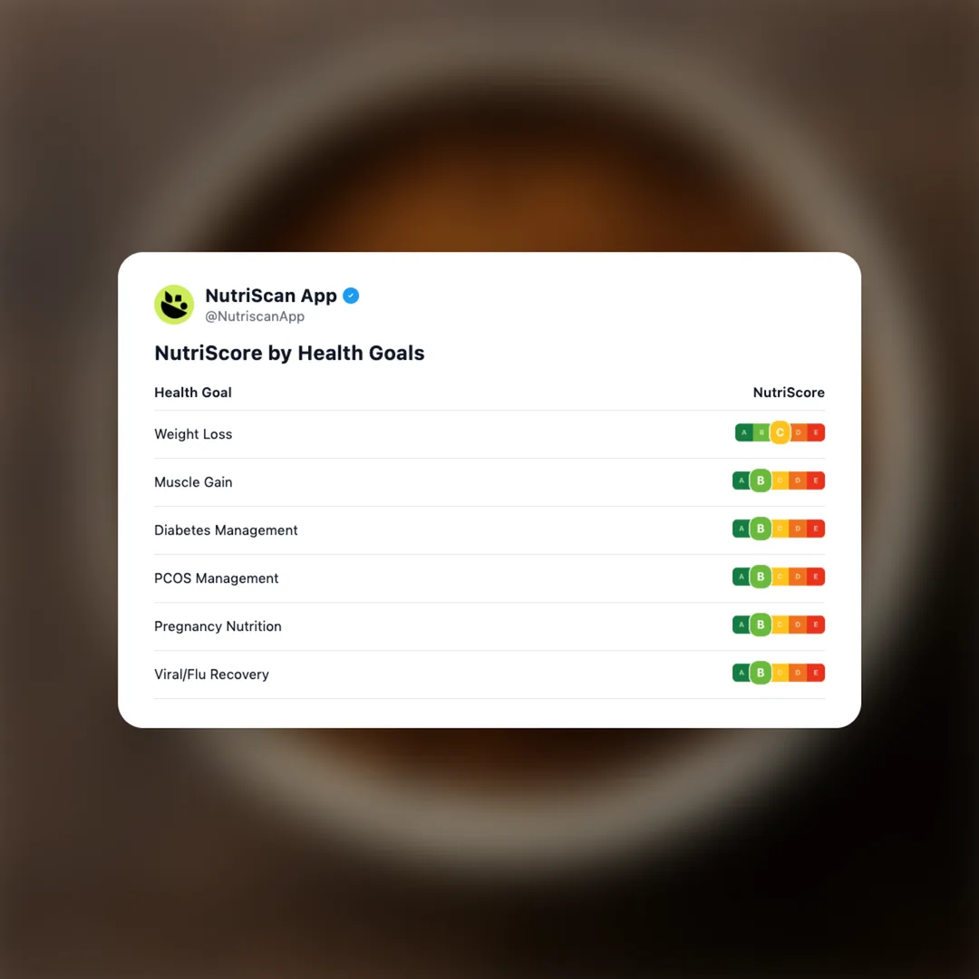 tamarind-thogayal social card 4