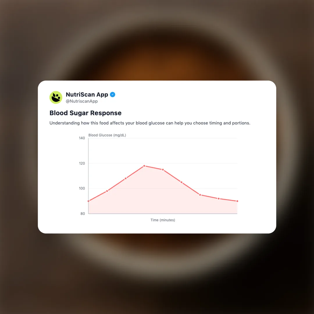 tamarind-thogayal social card 5