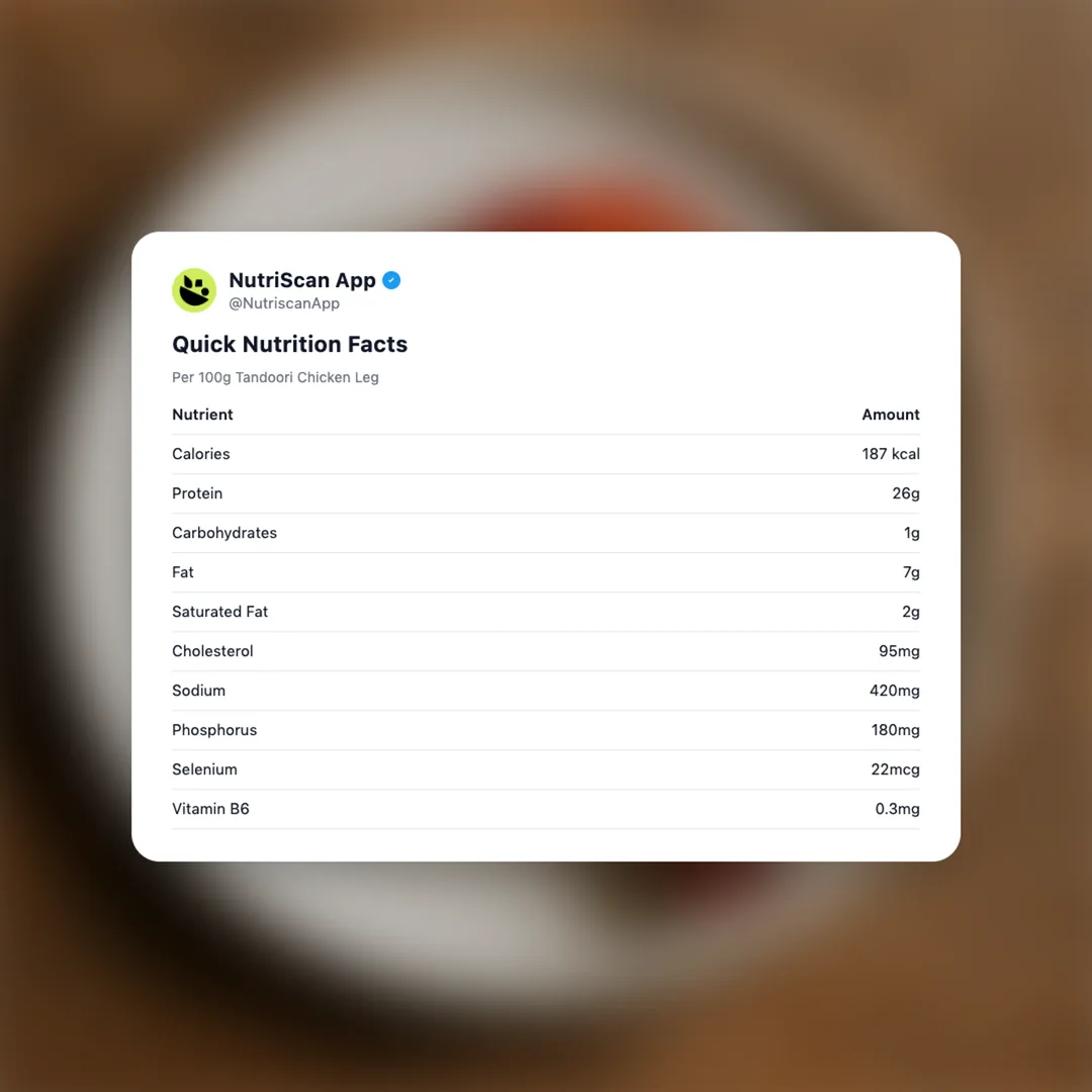 tandoori-chicken-leg social card 2