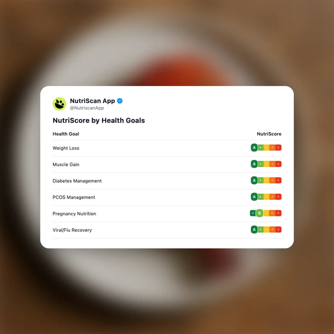 tandoori-chicken-leg social card 3