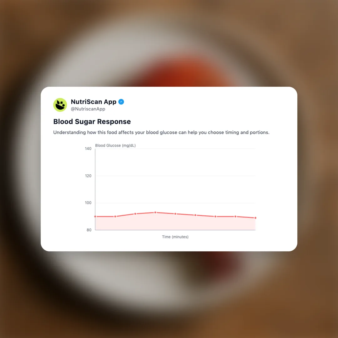 tandoori-chicken-leg social card 4