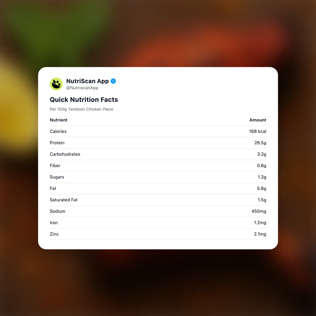 tandoori-chicken-piece social card 2