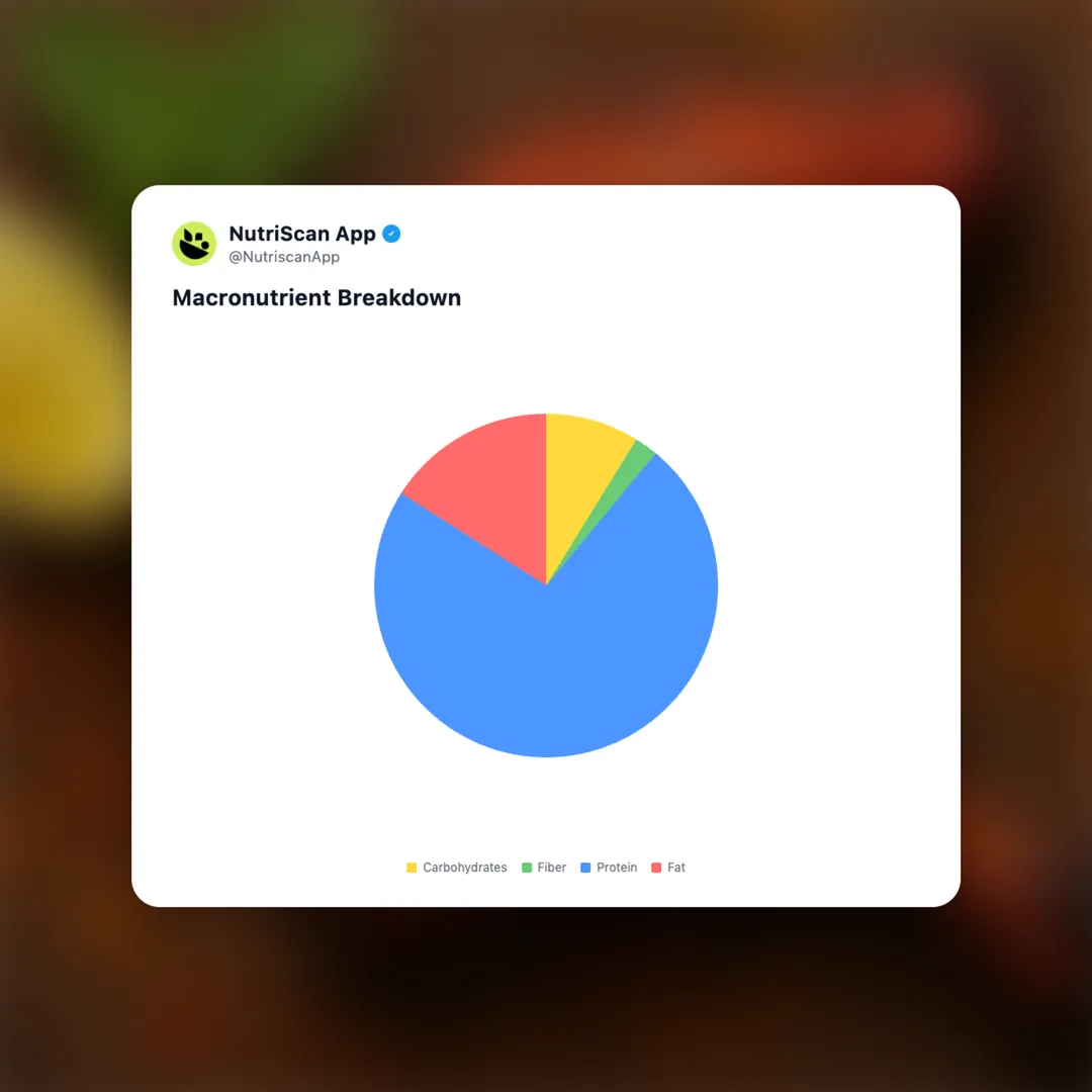 tandoori-chicken-piece social card 3