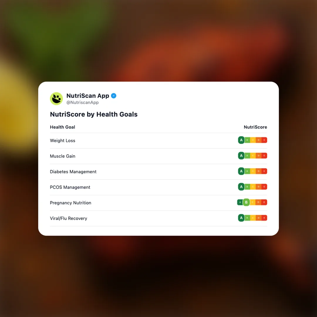 tandoori-chicken-piece social card 4