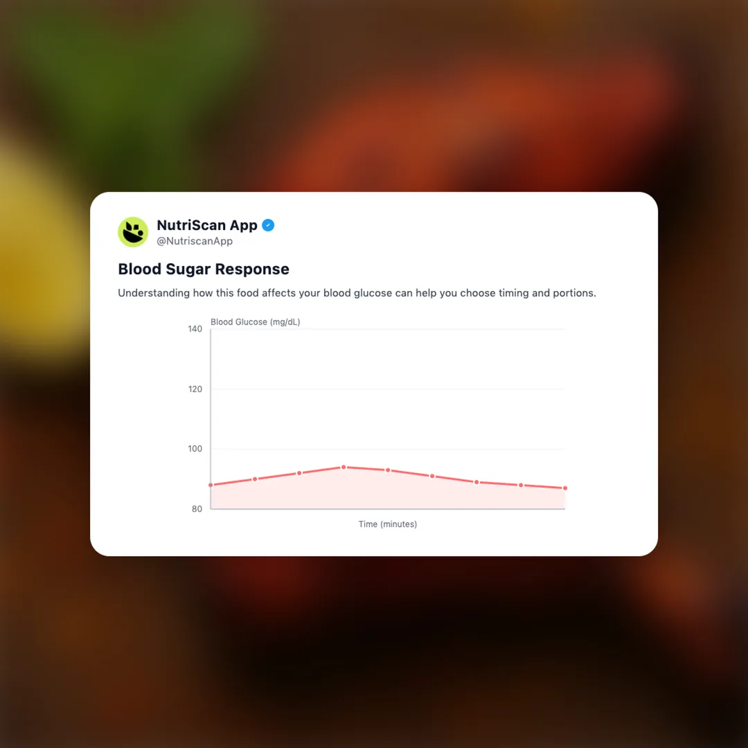 tandoori-chicken-piece social card 5