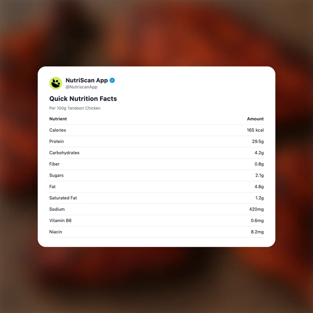 tandoori-chicken social card 2