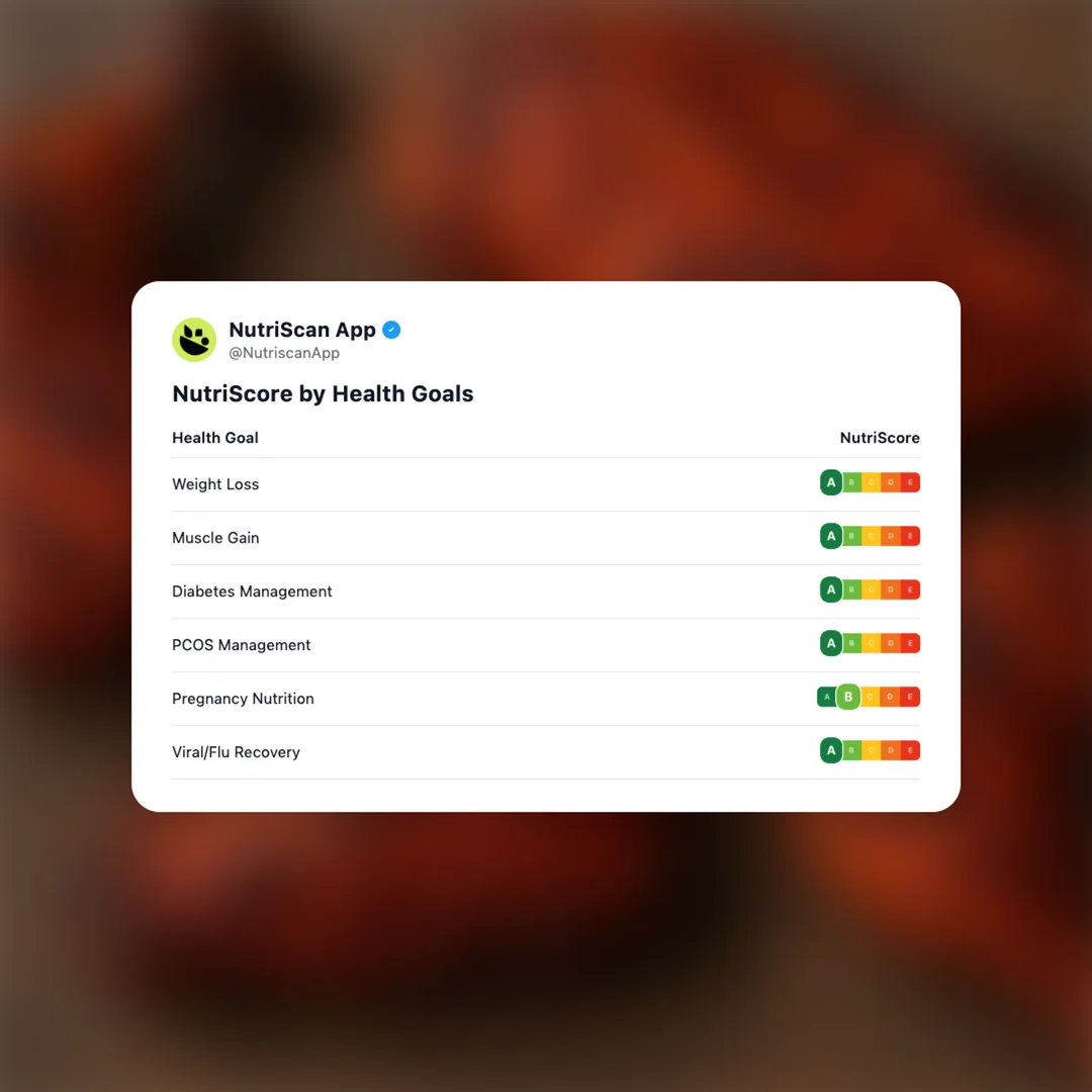 tandoori-chicken social card 4