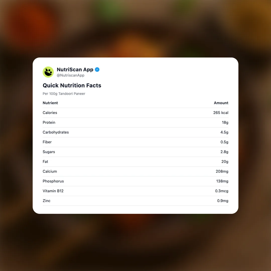 tandoori-paneer social card 2