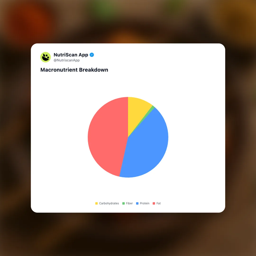 tandoori-paneer social card 3