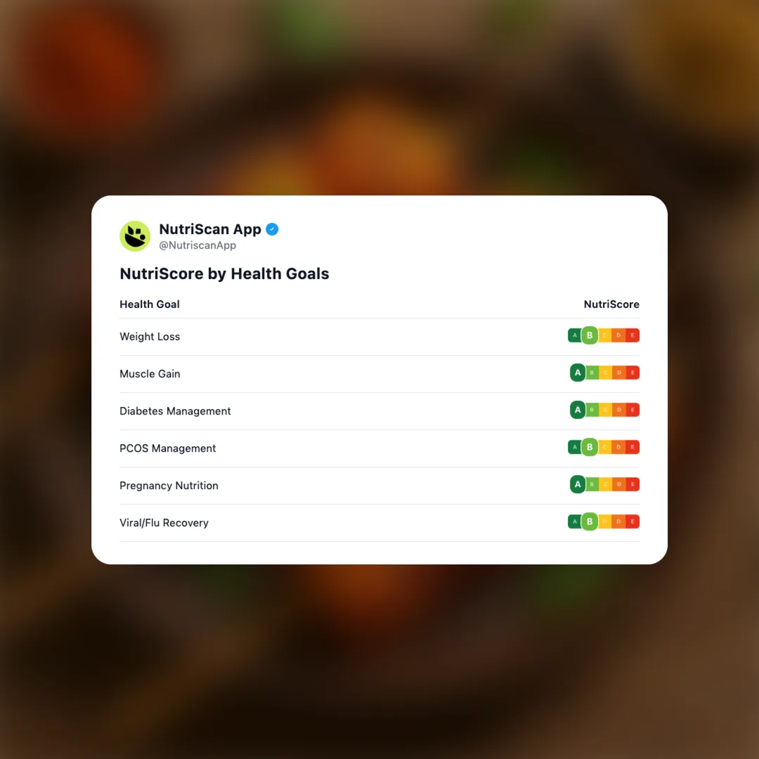 tandoori-paneer social card 4