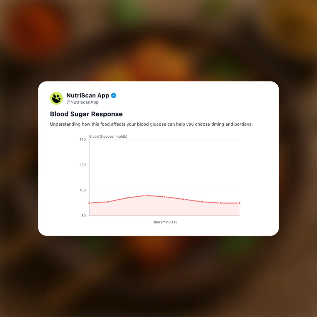 tandoori-paneer social card 5