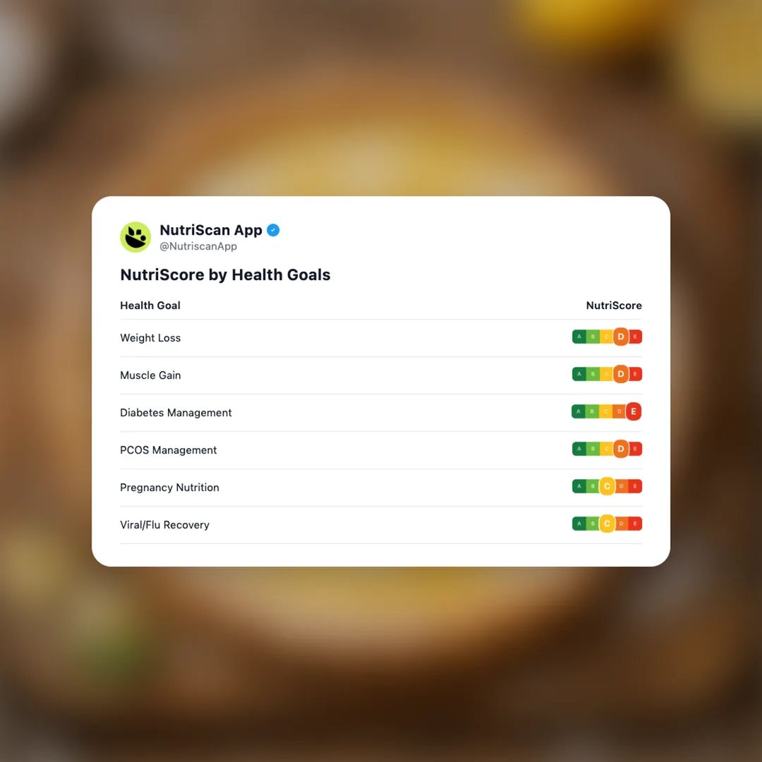 tarte-au-citron social card 4