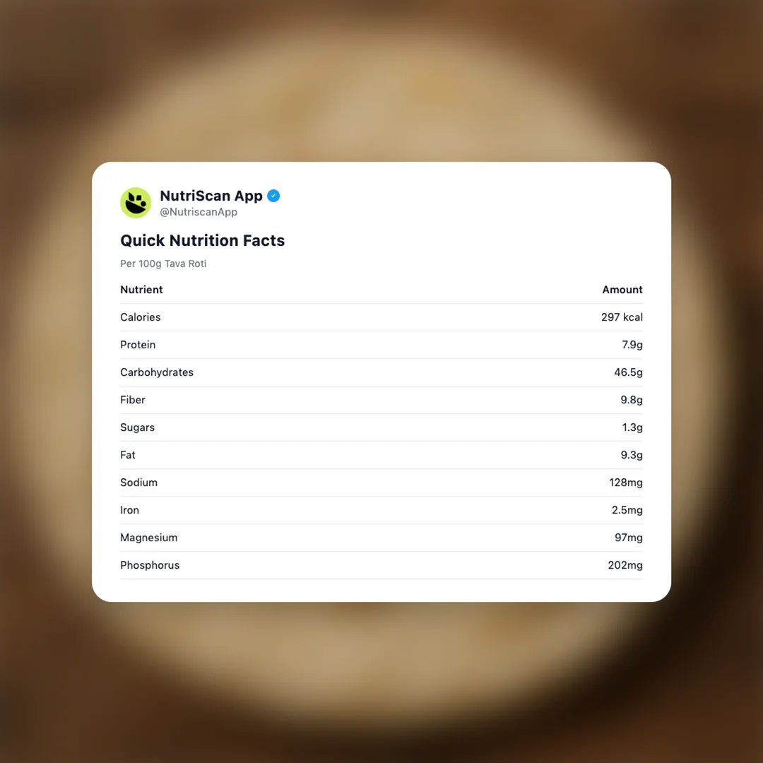tava-roti social card 2