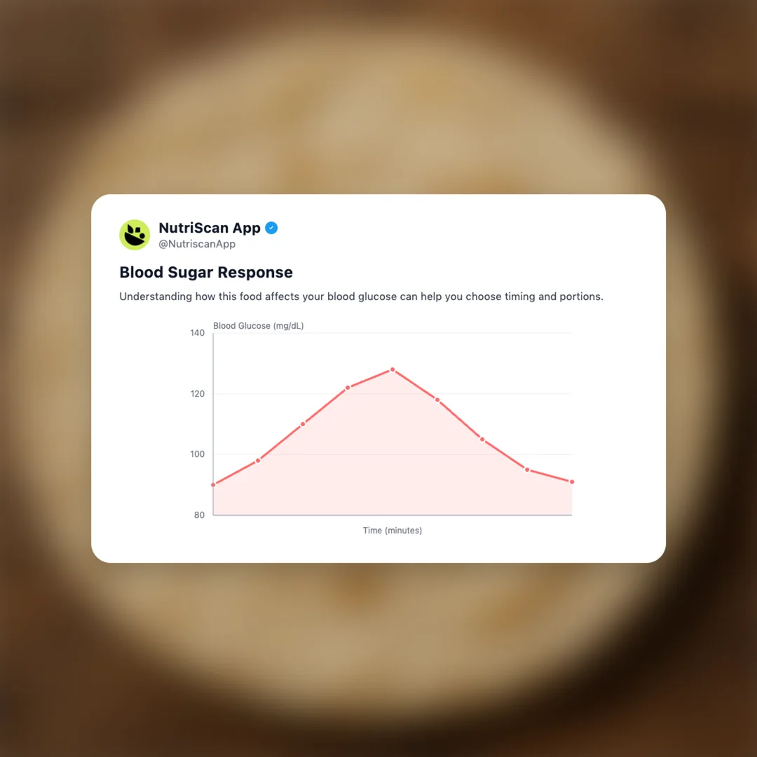 tava-roti social card 5