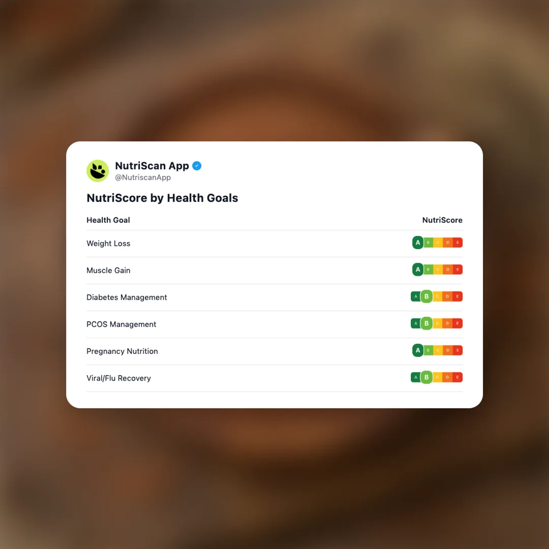 teff-grain social card 4