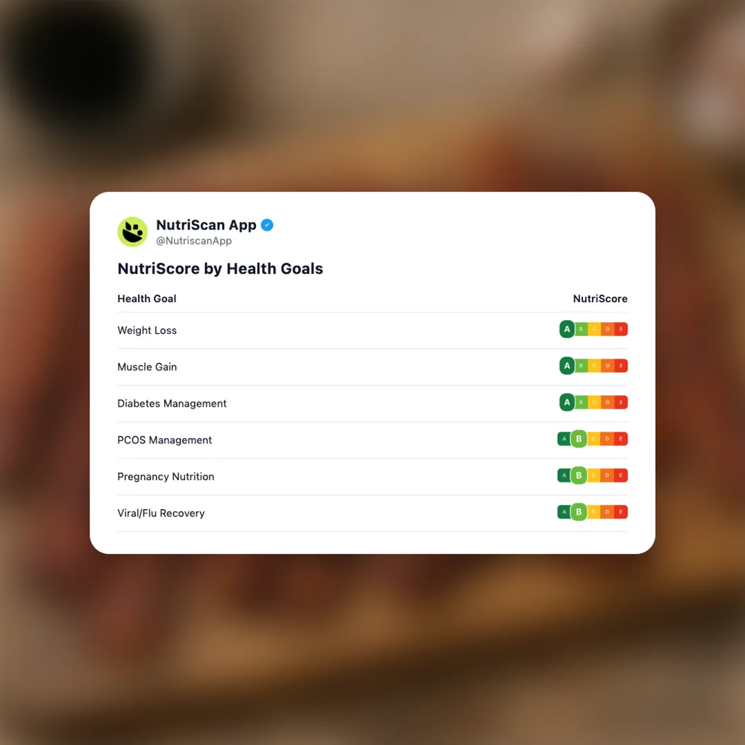 tempeh-bacon social card 4