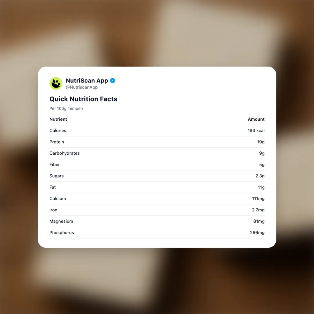 tempeh social card 2