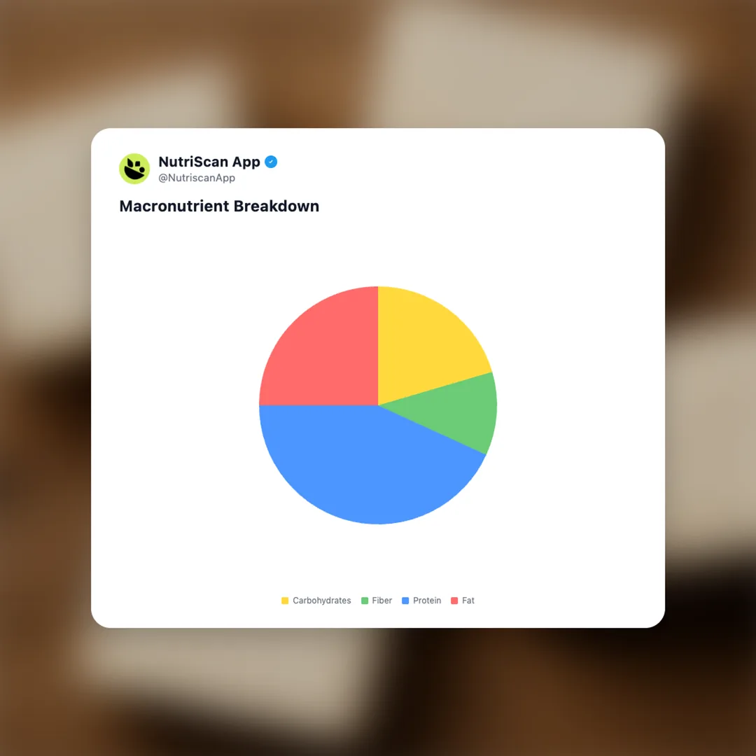 tempeh social card 3