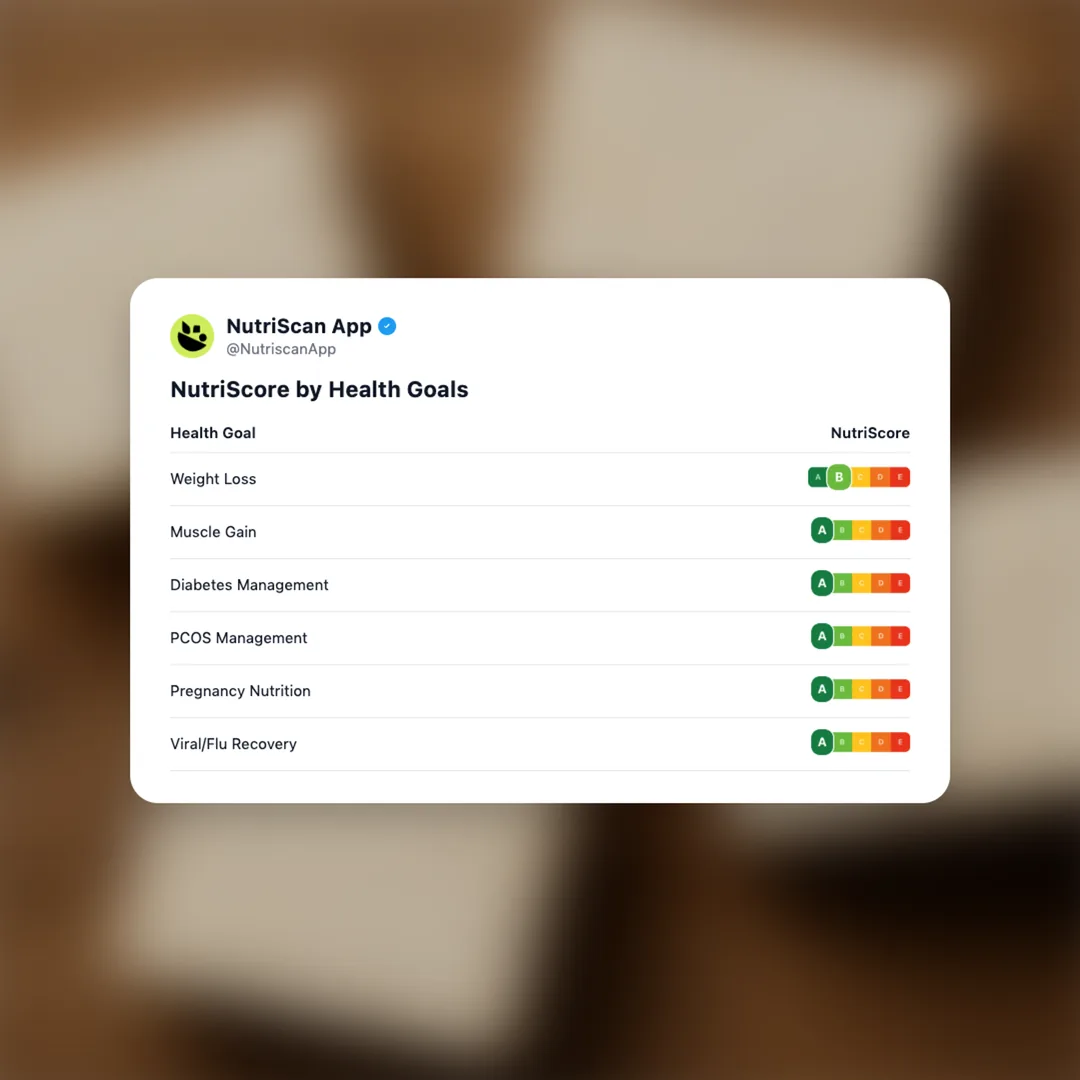 tempeh social card 4