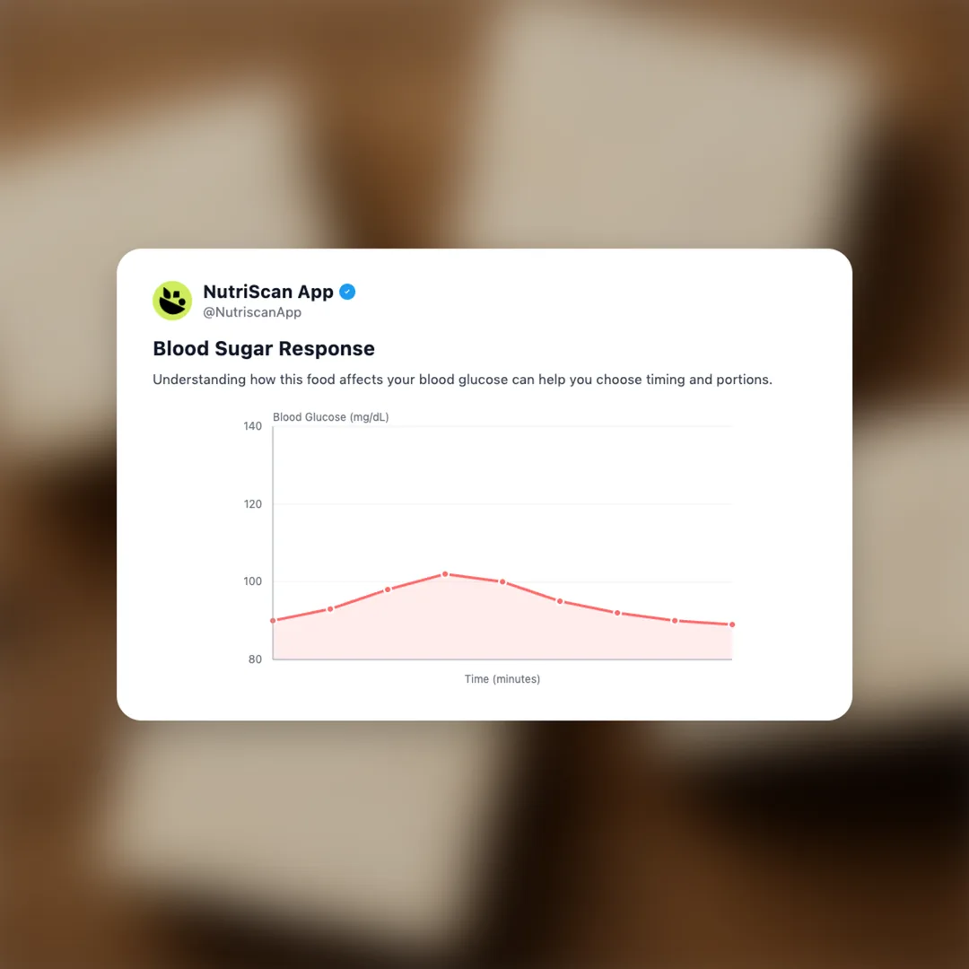 tempeh social card 5