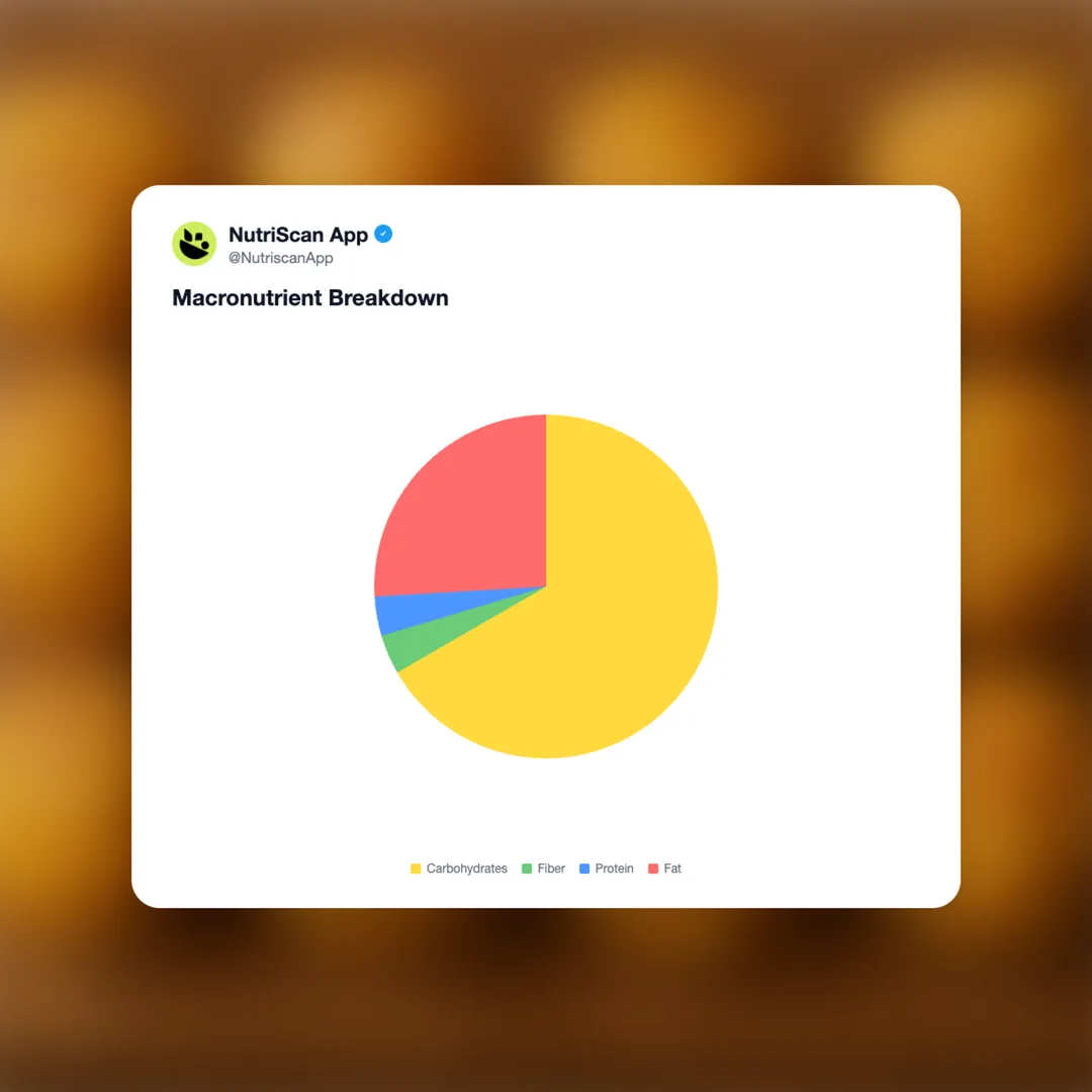 tesco-calbee-takoyaki-balls social card 3