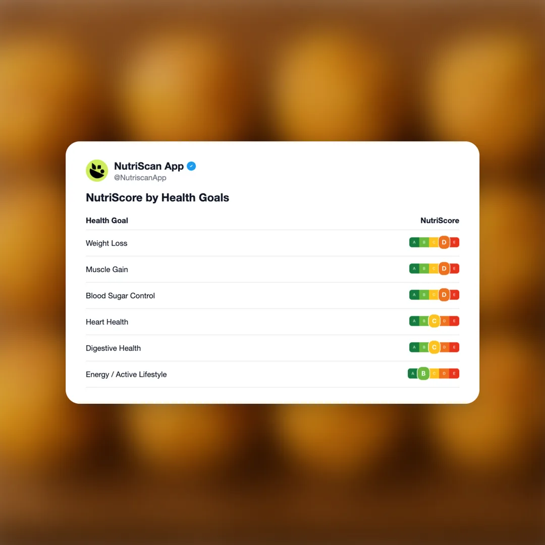 tesco-calbee-takoyaki-balls social card 4