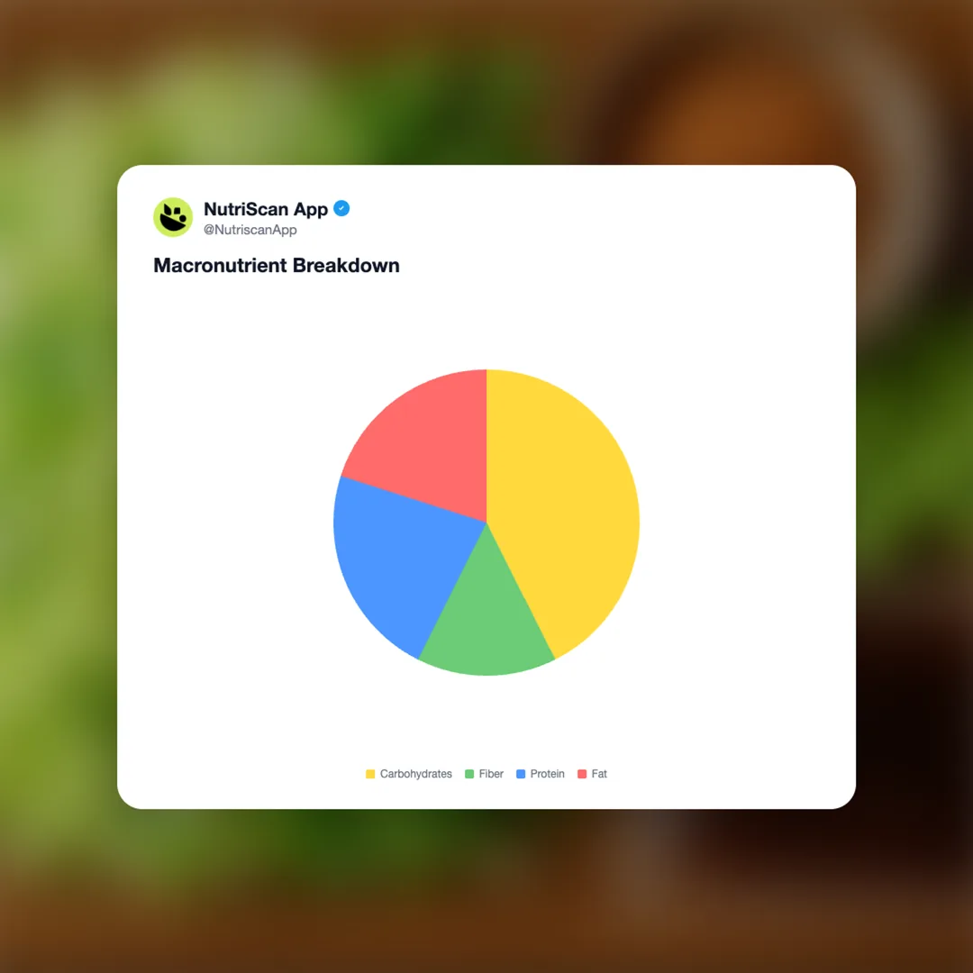 tesco-chopped-asian-soy-and-miso-salad-kit social card 3