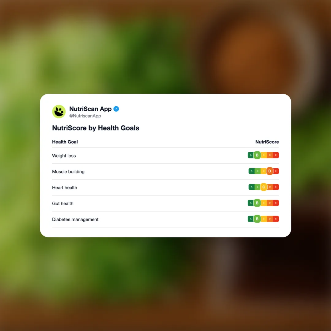 tesco-chopped-asian-soy-and-miso-salad-kit social card 4
