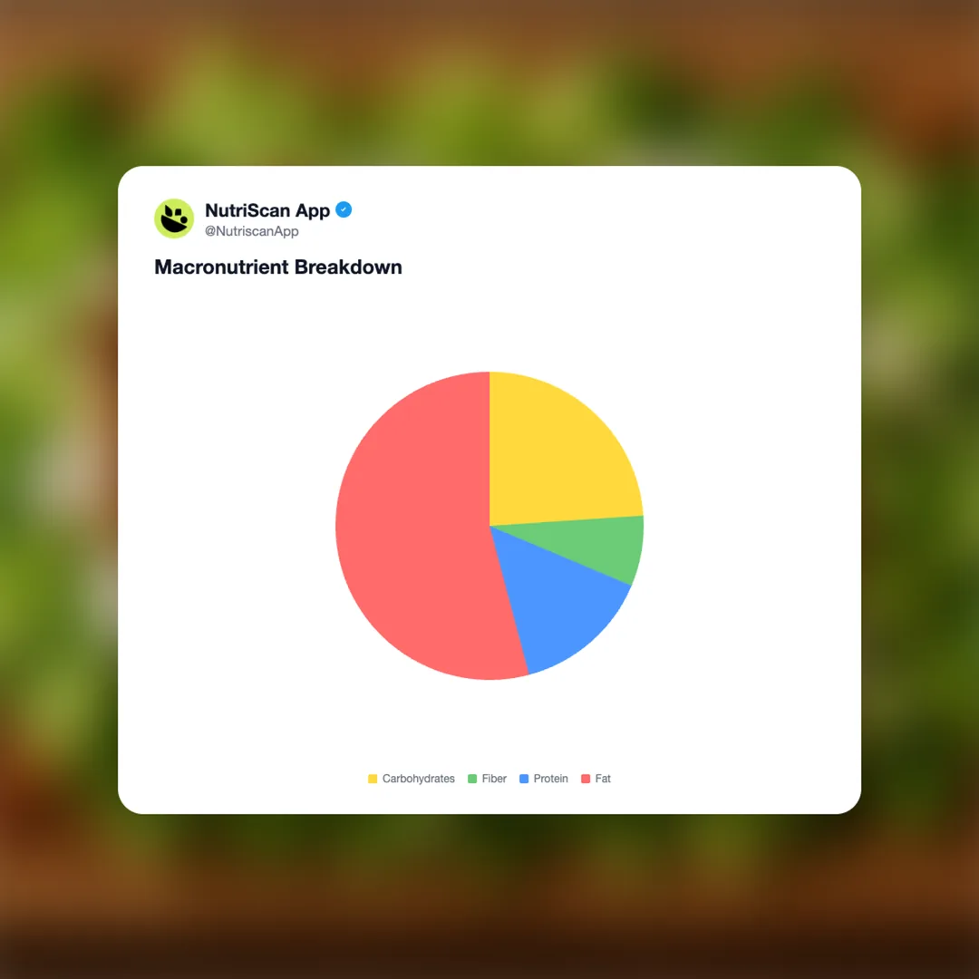 tesco-chopped-caesar-salad-kit social card 3