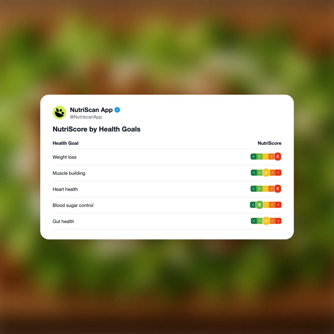 tesco-chopped-caesar-salad-kit social card 4