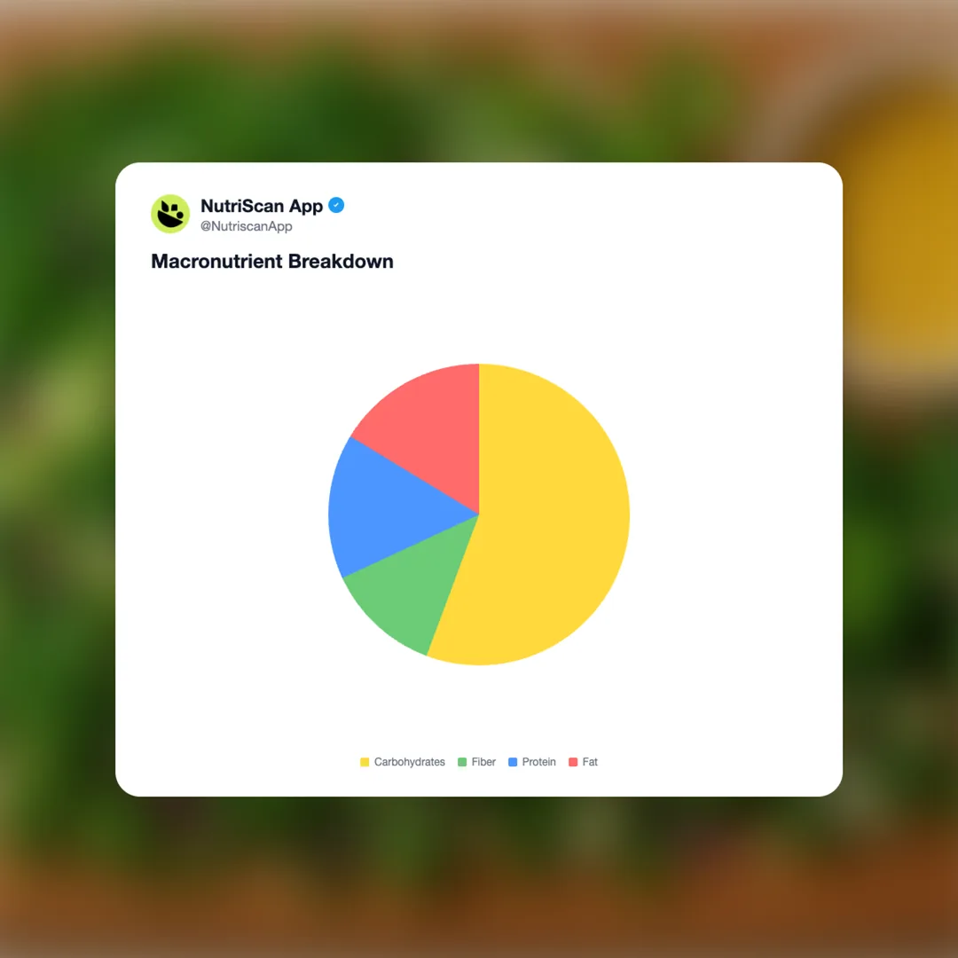 tesco-chopped-sweet-kale-salad-kit social card 3
