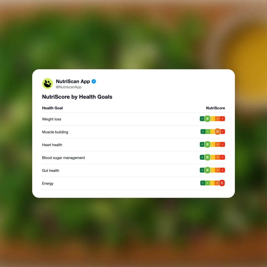 tesco-chopped-sweet-kale-salad-kit social card 4