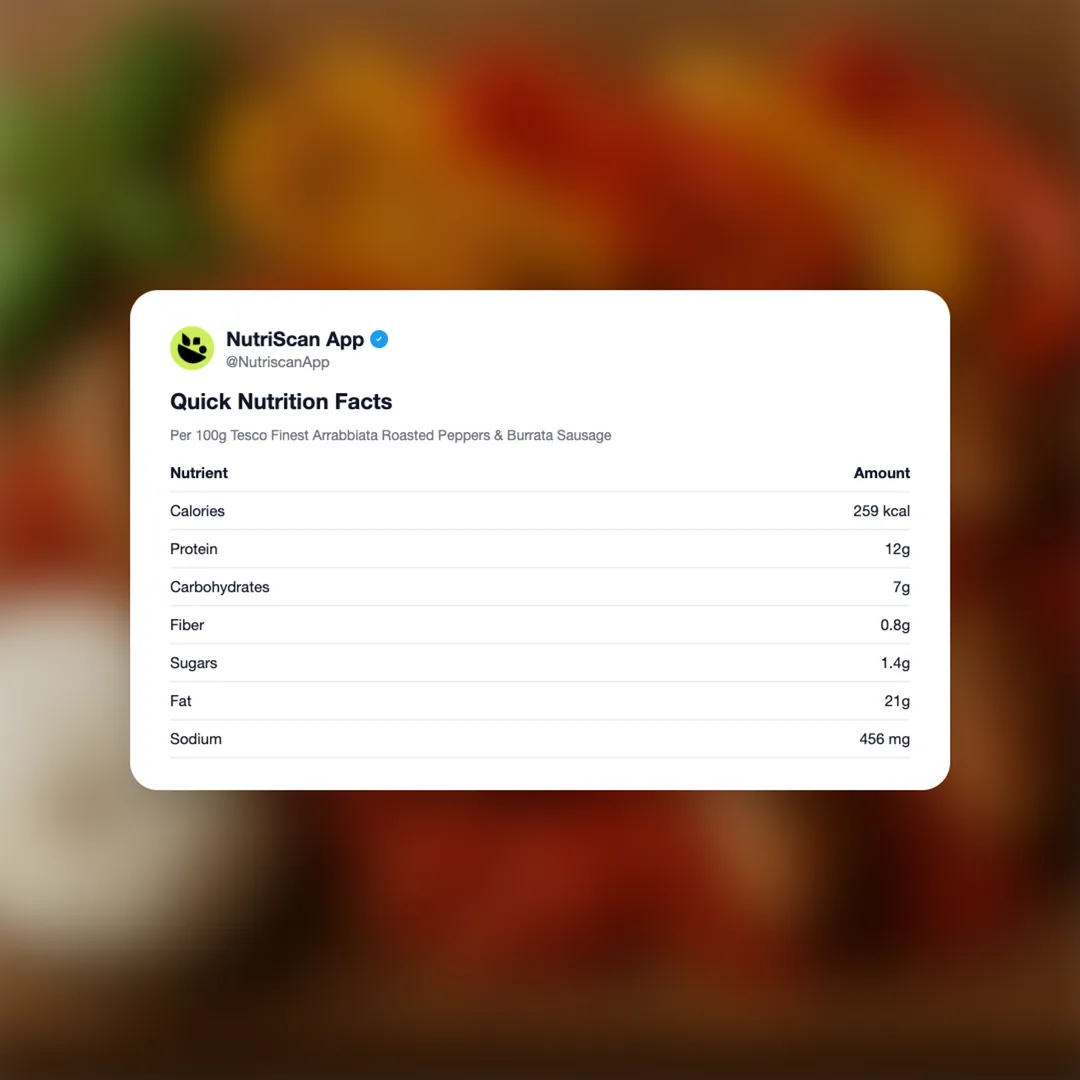 tesco-finest-arrabbiata-roasted-peppers-and-burrata-sausage social card 2