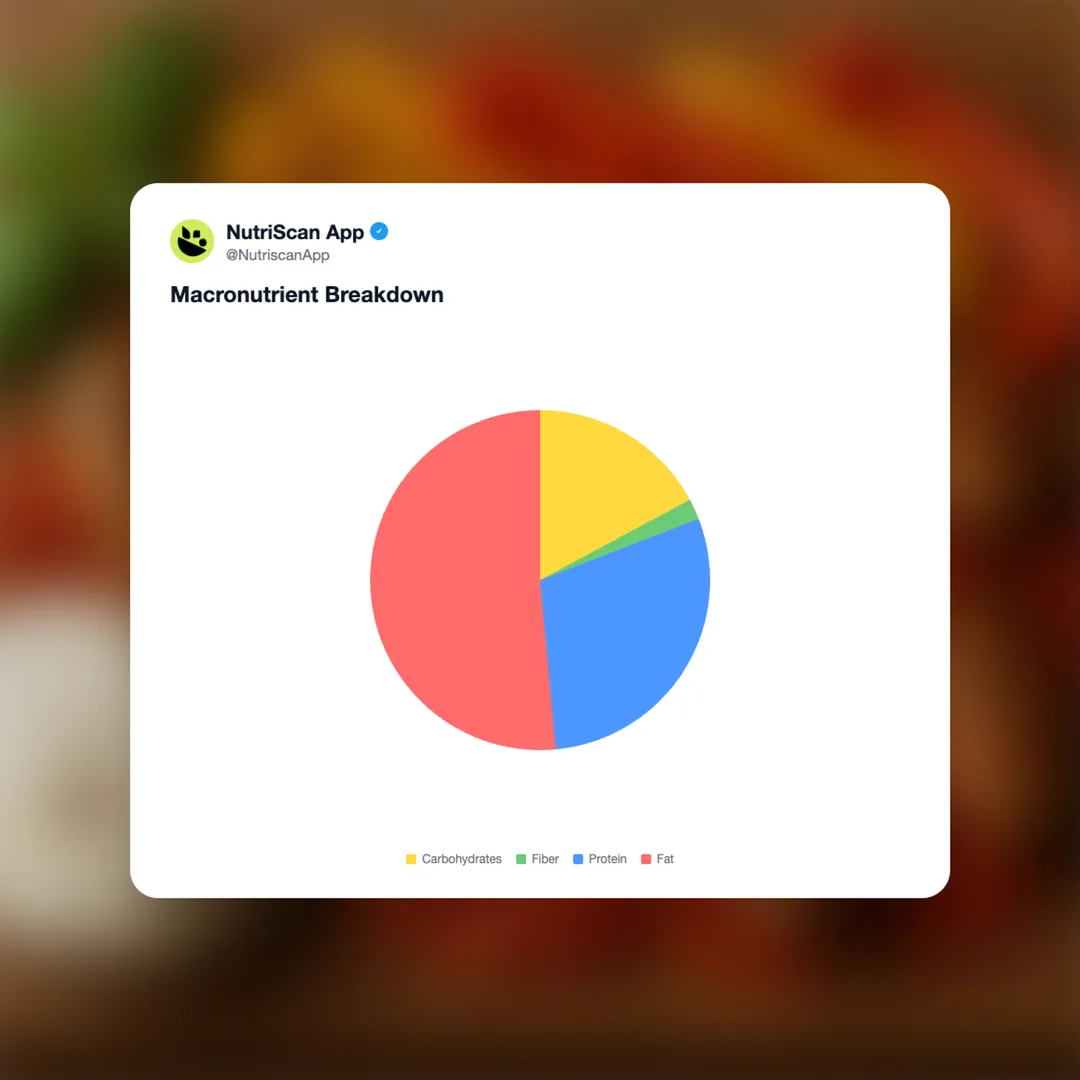 tesco-finest-arrabbiata-roasted-peppers-and-burrata-sausage social card 3